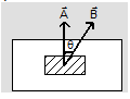 1489_Electromagnetic Induction4.png